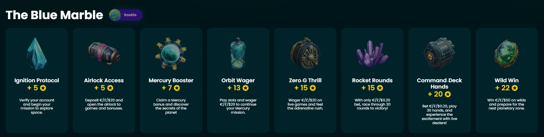 Space Slotz Casino Challenges
